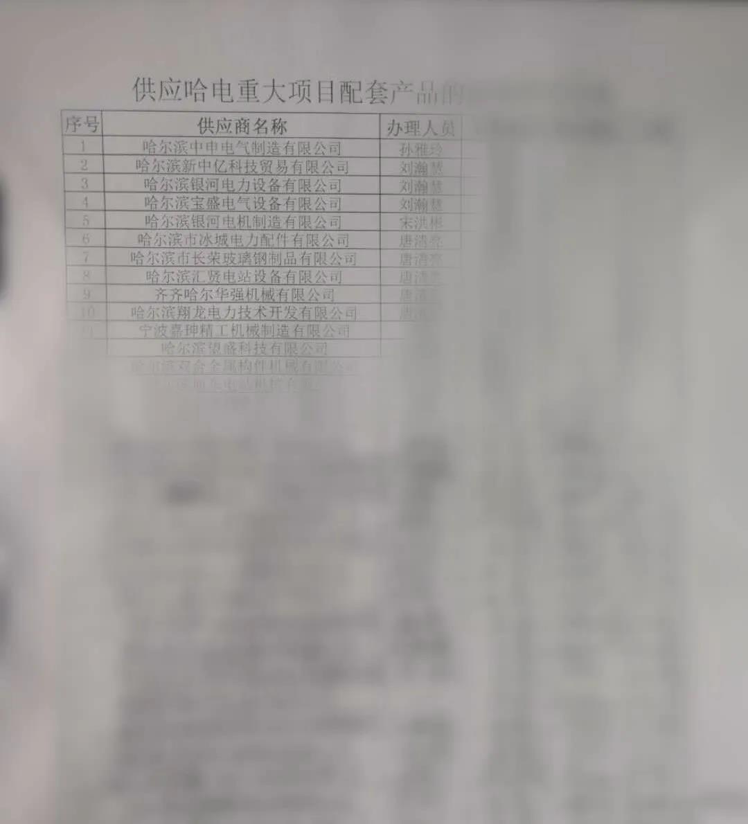尊龙凯时·(中国集团)人生就是搏!
