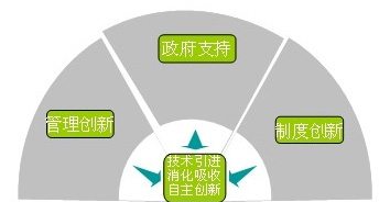 尊龙凯时·(中国集团)人生就是搏!