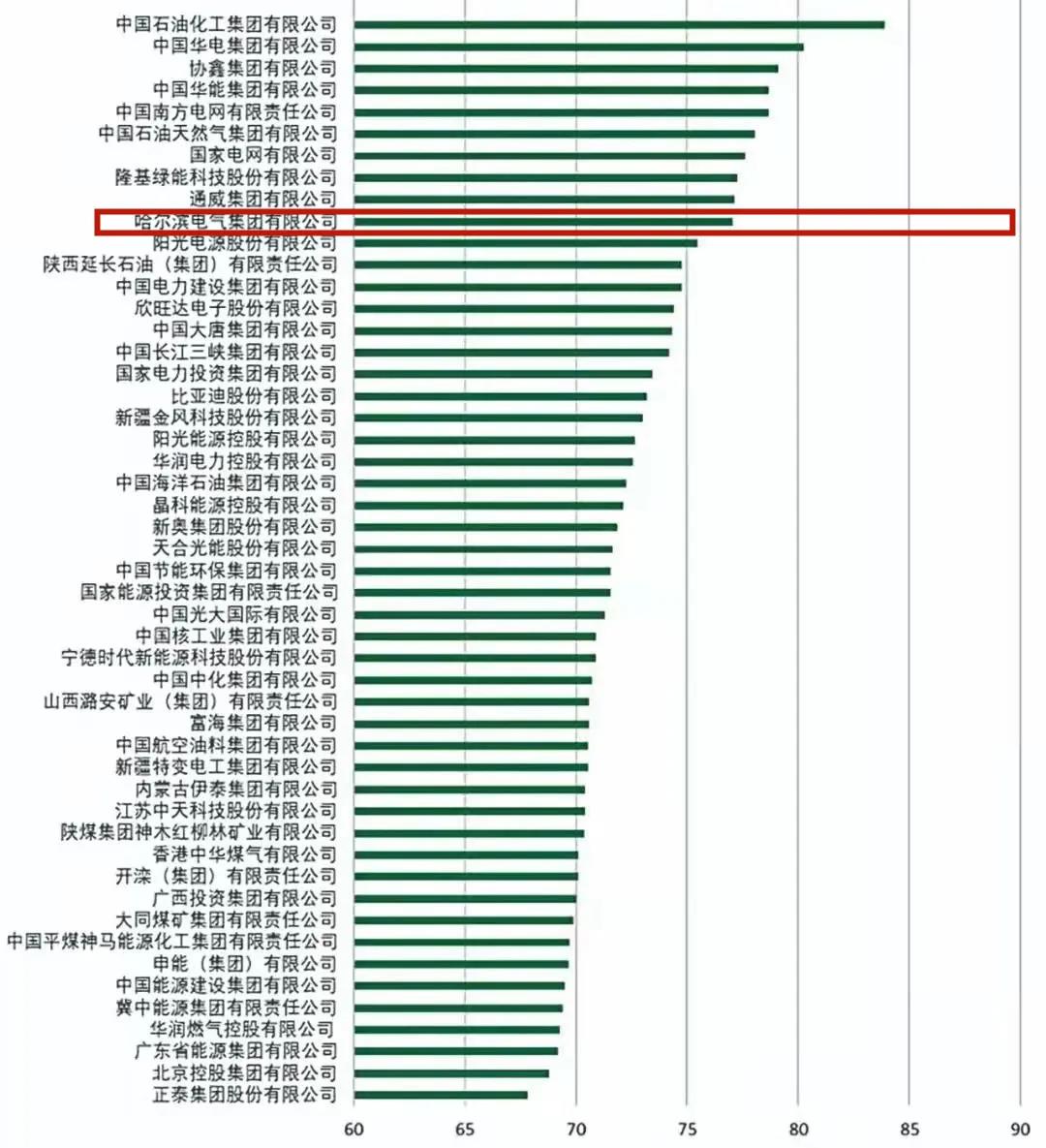 尊龙凯时·(中国集团)人生就是搏!