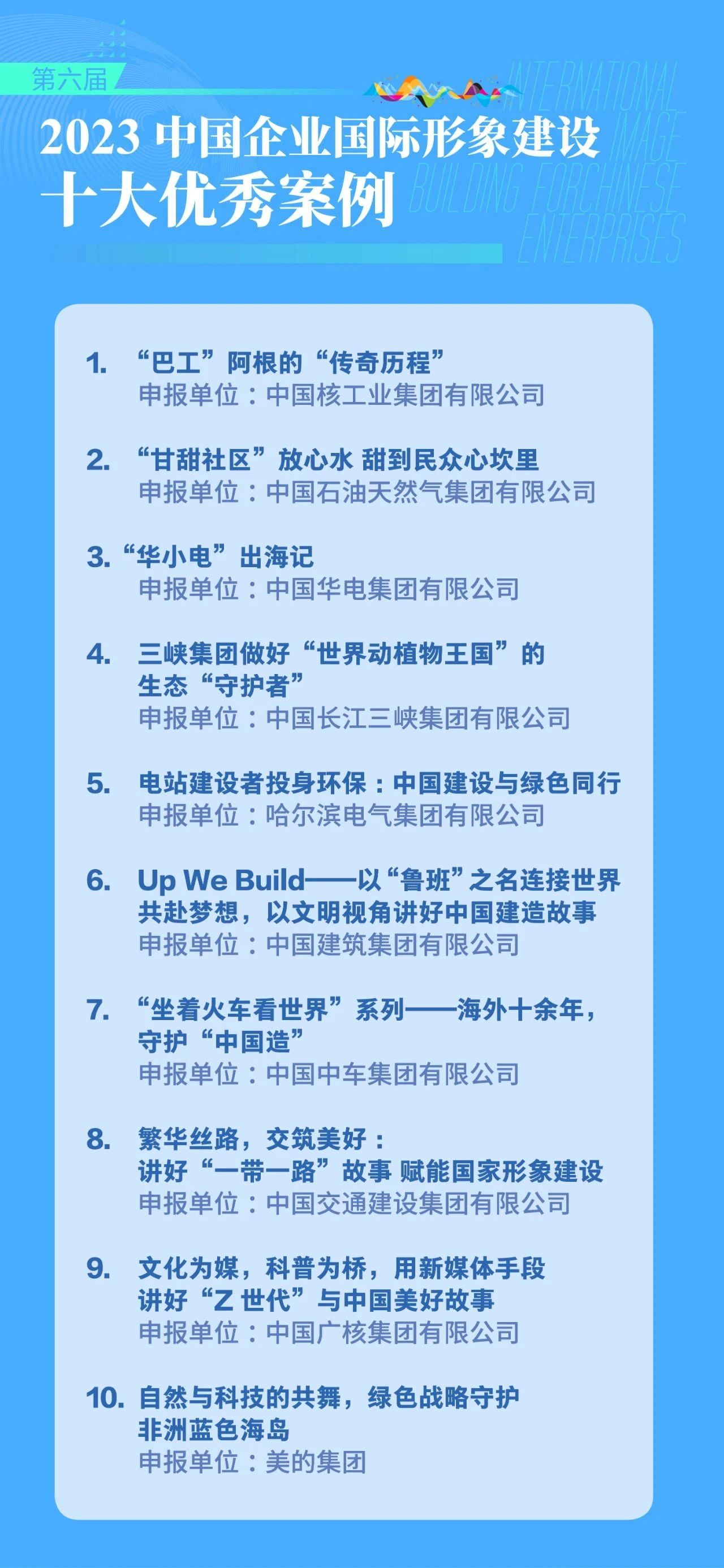 尊龙凯时·(中国集团)人生就是搏!