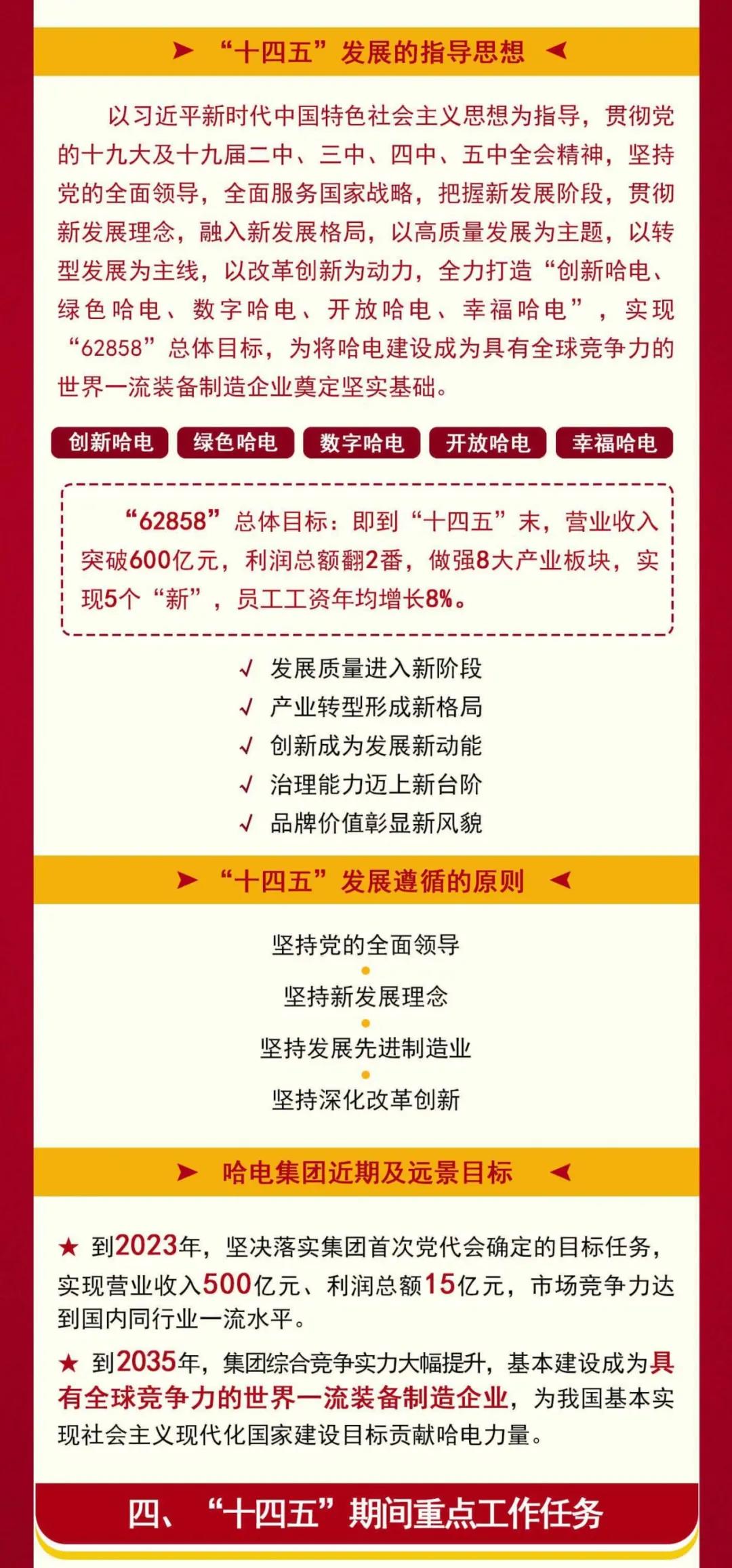 尊龙凯时·(中国集团)人生就是搏!