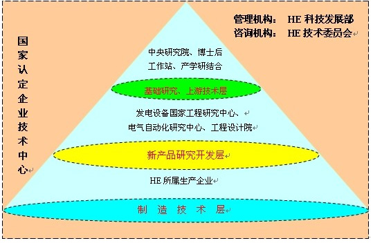 尊龙凯时·(中国集团)人生就是搏!