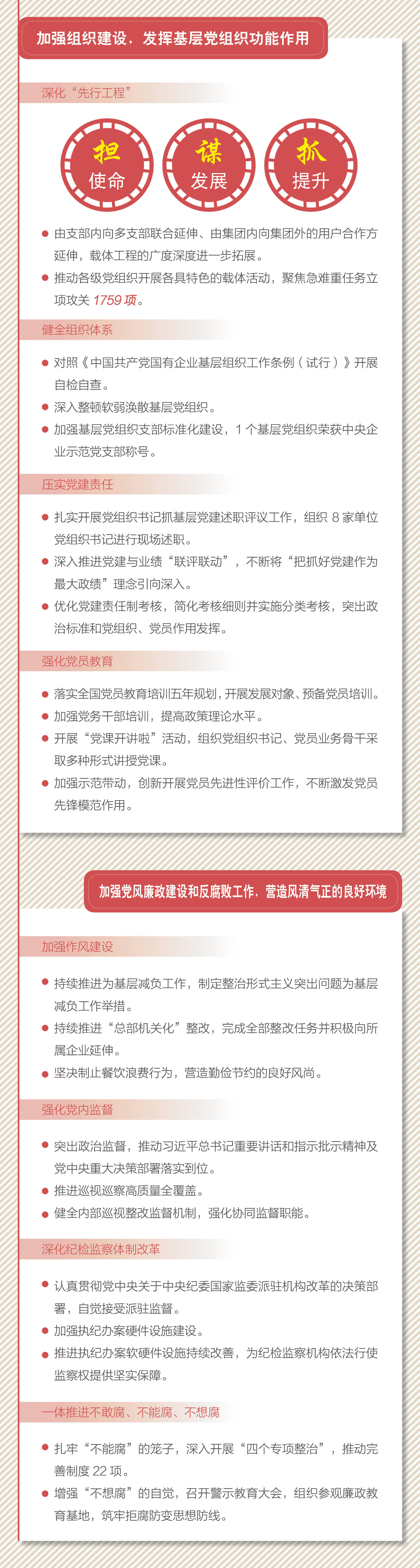 尊龙凯时·(中国集团)人生就是搏!