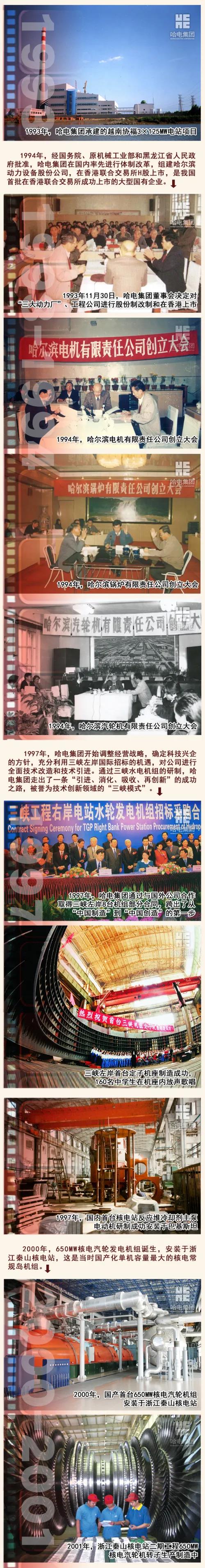 尊龙凯时·(中国集团)人生就是搏!