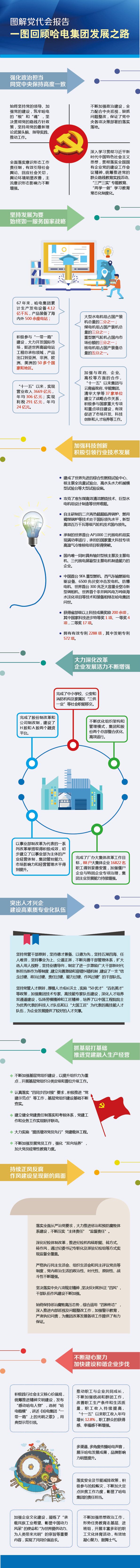 尊龙凯时·(中国集团)人生就是搏!