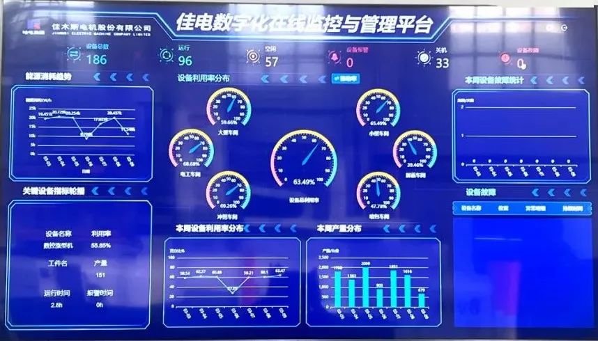 尊龙凯时·(中国集团)人生就是搏!