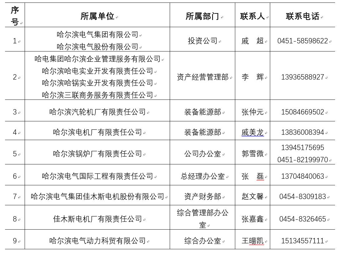 尊龙凯时·(中国集团)人生就是搏!
